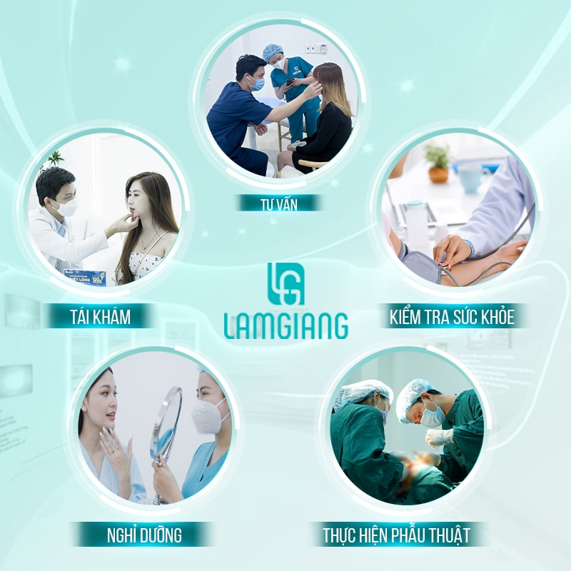Tạo Hình Môi Trái Tim - Cho Đôi Môi Căng Mọng Quyến Rũ 2 Quy trình tạo hình môi tại Thẩm mỹ Lam Giang