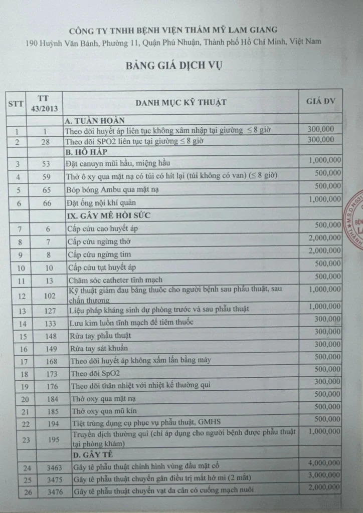 Bang gia 1
