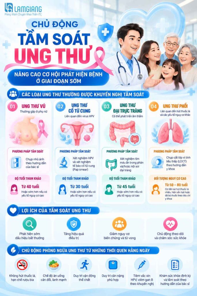 Chủ Động Tầm Soát Ung Thư 3 Chủ Động Tầm Soát Ung Thư 3